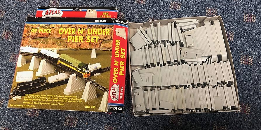 ATLAST RAILROAD レールロード コート2nd 36 O Scale 2Rl Track, O Scale Track | Atlas Model Railroad